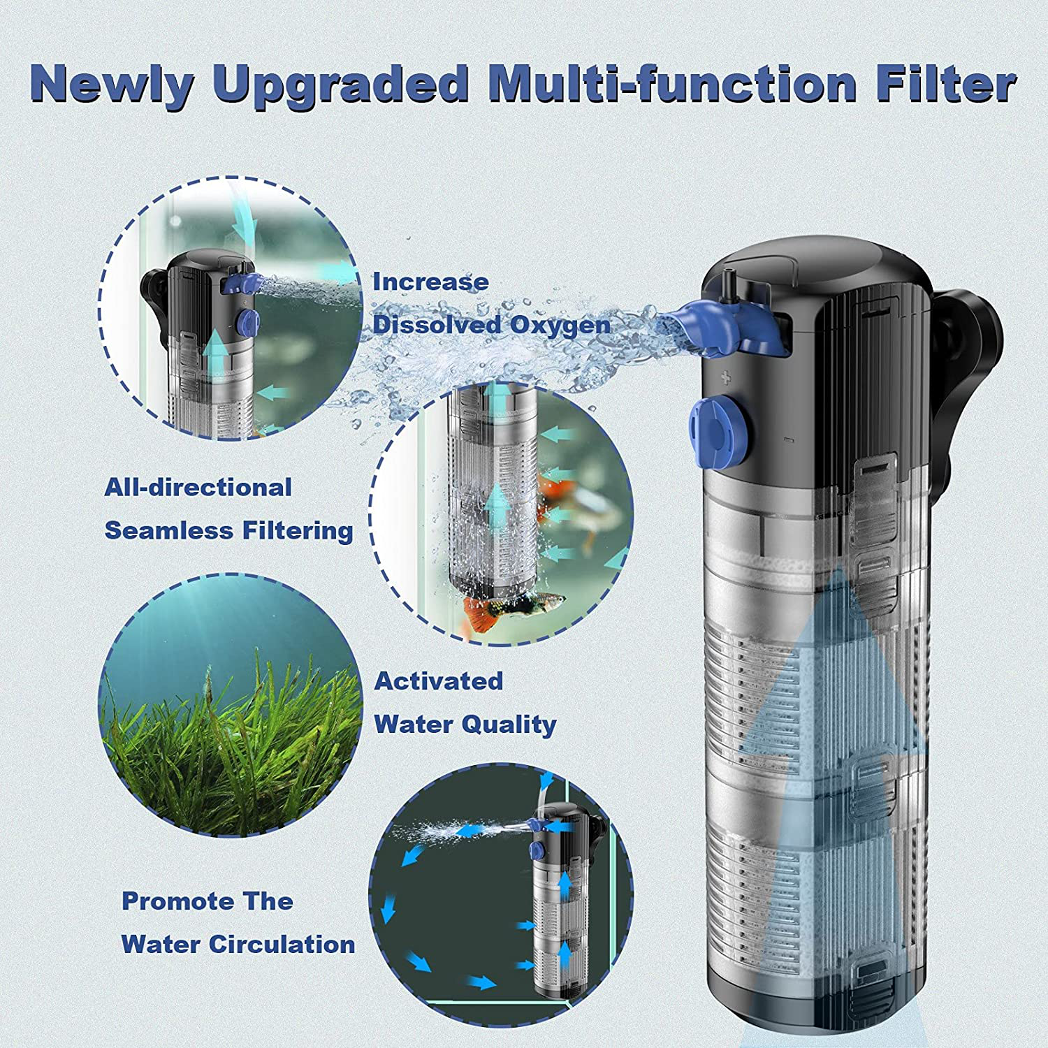 FREESEA Internal Aquarium Power Filter: 8-12W Adjustable Water Flow 2 Stages Filtration System Submersible for 40-150 Gal Fish Tank|Turtle Tank Animals & Pet Supplies > Pet Supplies > Fish Supplies > Aquarium Filters FREESEA   