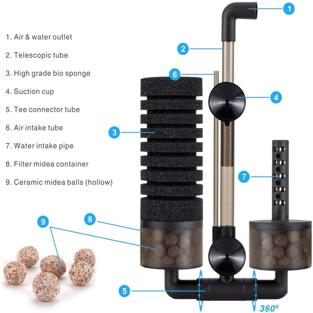 Hygger Fish Tank Aquarium Submersible Foam Filter, Double Sponge Filter, M Animals & Pet Supplies > Pet Supplies > Fish Supplies > Aquarium Filters hygger   