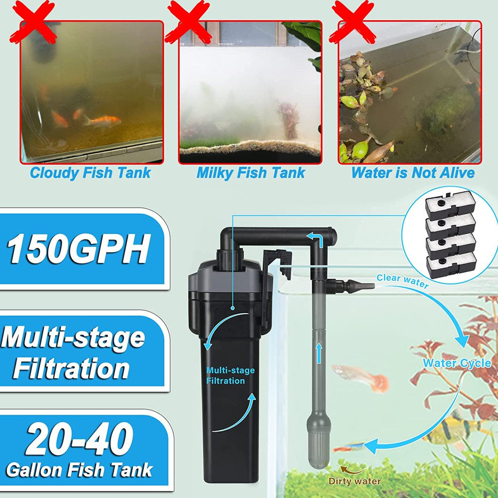 Aquarium Filter Pump for 20 30 40 Gallon Tank Crystal 150GPH Multi Stage Filtration Silent Fish Tank Filters Hang on Back Canister Filter in Freshwater Animals & Pet Supplies > Pet Supplies > Fish Supplies > Aquarium Filters TARARIUM   