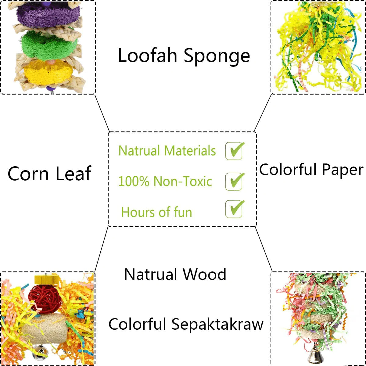 5Pcs Bird Shredding Toys for Parakeet Cockatiel Conure Bird Parrot Loofah Toys Parakeet Chewing Toys Parrot Shredder Toys Bird Foraging Toys Bird Cage Accessories for Small Medium Parrots Animals & Pet Supplies > Pet Supplies > Bird Supplies > Bird Toys Vehomy   