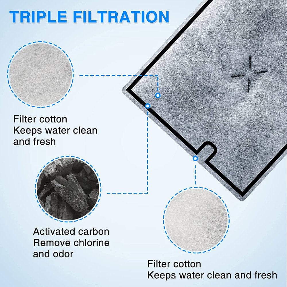 6 Pack Fish Tank Filters for Aqueon Filter Cartridges, Replacement Filters Cartridges- Large Animals & Pet Supplies > Pet Supplies > Fish Supplies > Aquarium Filters China   