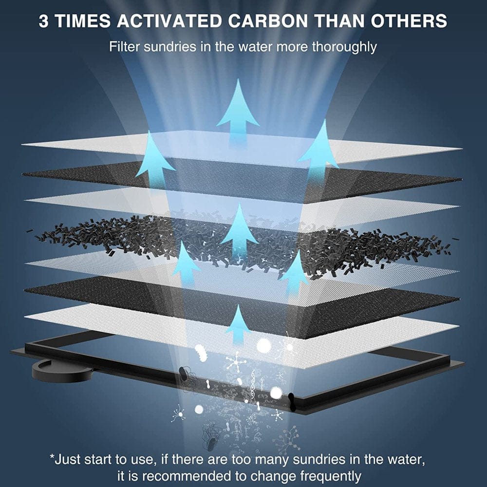 6 Pack Fish Tank Filters for Aqueon Filter Cartridges, Replacement Filters Cartridges- Large Animals & Pet Supplies > Pet Supplies > Fish Supplies > Aquarium Filters China   