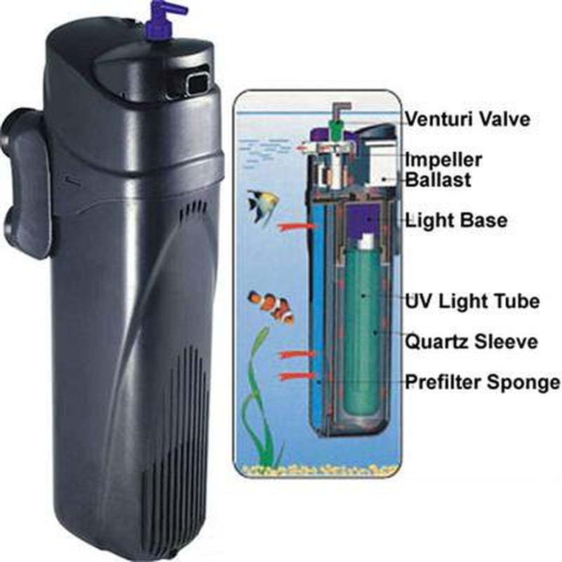 Aquarium UV Sterilizer 5W Light Bulb Fish Tank Submersible Pump Filter Animals & Pet Supplies > Pet Supplies > Fish Supplies > Aquarium Filters Quality Choice   