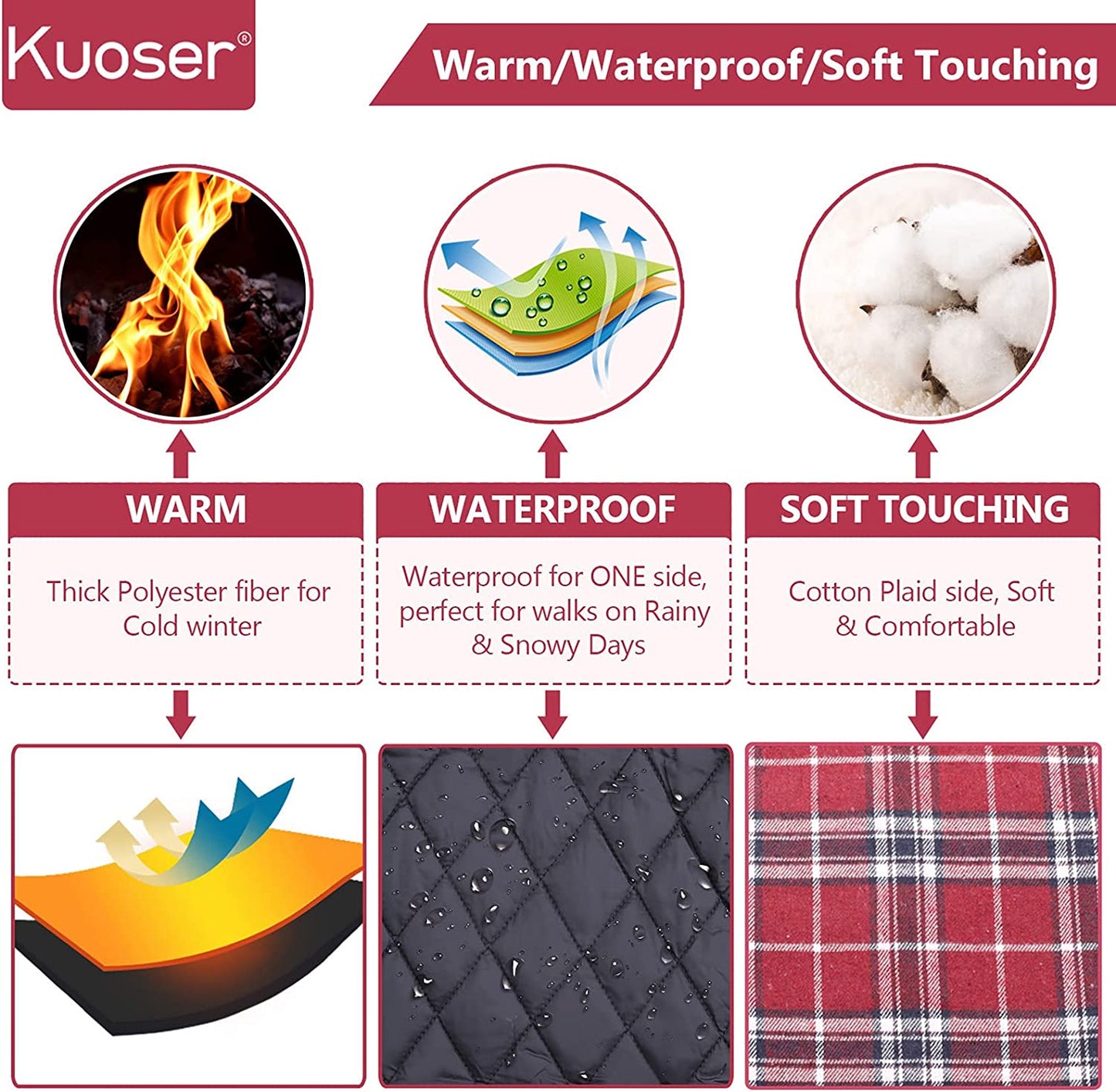 Kuoser Warm Dog Coat, Reversible Dog Jacket Waterproof Dog Winter Coat British Style Plaid Dog Clothes Pet Dog Cold Weather Coats Cozy Snow Jacket Vest for Small Medium Large Dogs Red M Animals & Pet Supplies > Pet Supplies > Dog Supplies > Dog Apparel Kuoser   