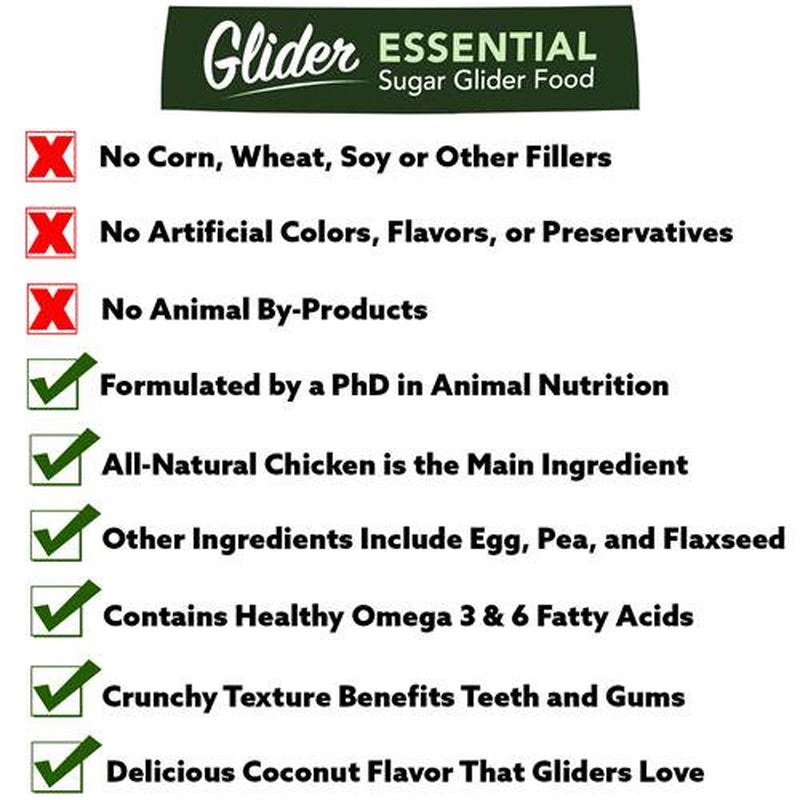 Exotic Nutrition Starter Package for Sugar Gliders Animals & Pet Supplies > Pet Supplies > Small Animal Supplies > Small Animal Food Exotic Nutrition   