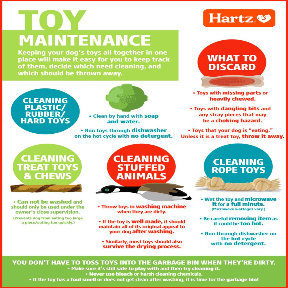 Hartz Dura Play Rocket Dog Toy, Medium, Color May Vary Animals & Pet Supplies > Pet Supplies > Dog Supplies > Dog Toys Hartz Mountain Corp   