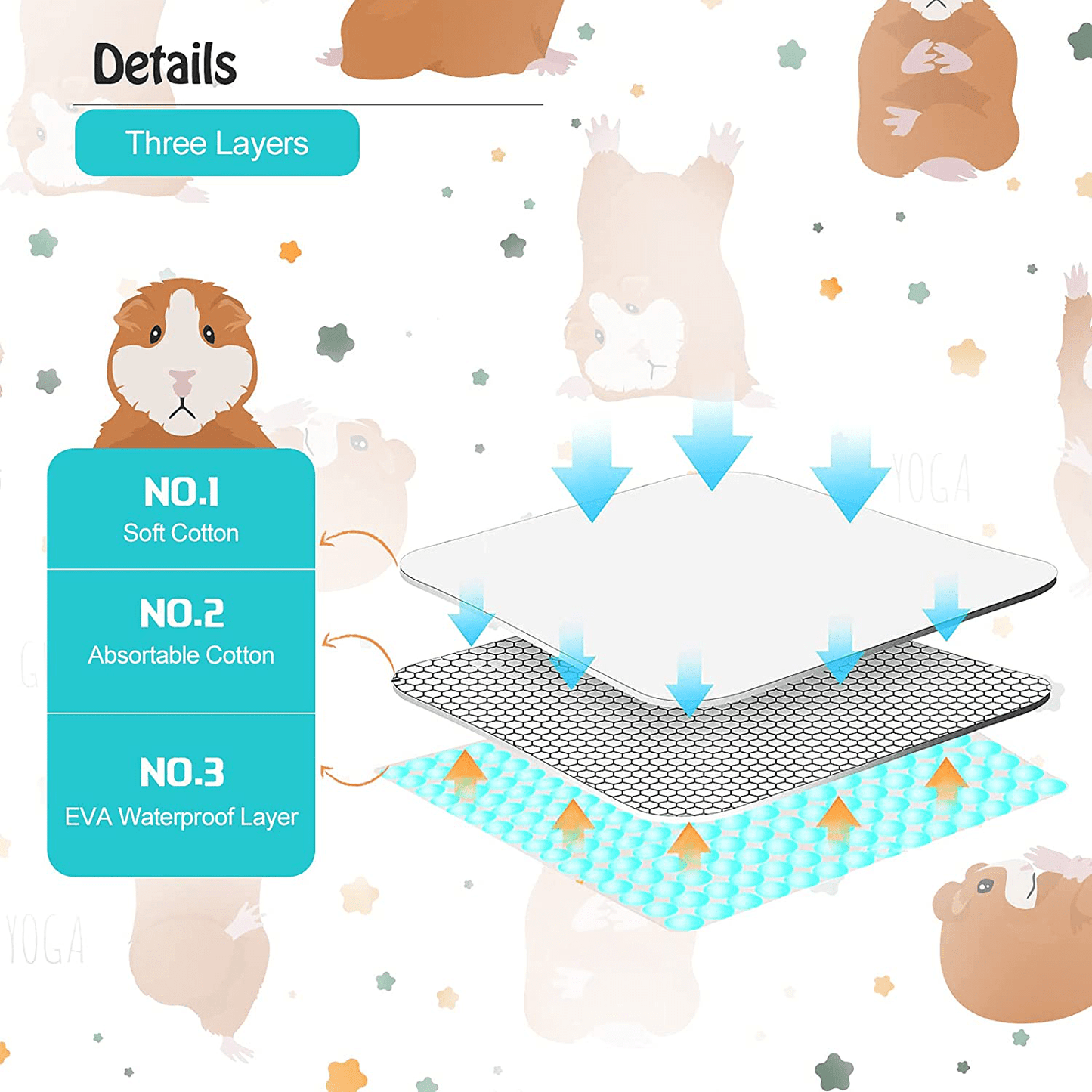 8 Pieces Guinea Pig Cage Liners Guinea Pig Bedding Highly Absorbent Washable and Reusable Small Animal Pee Pads Bedding Pet Training Pads for Small Animals Hamsters Bunnies, 12 X 12 Inch Animals & Pet Supplies > Pet Supplies > Small Animal Supplies > Small Animal Bedding Nuanchu   