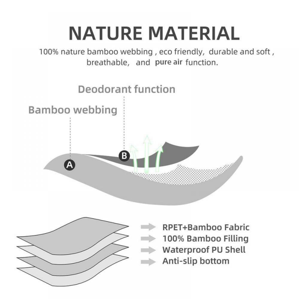 Sonbest Pet Parent Pads Washable Dog Changing Pads, High-Quality Dog Urinal Pads, Waterproof Training Pads for Dogs, and Reusable Dog Changing Pads, Pup Pads and Modern Puppy Pads Animals & Pet Supplies > Pet Supplies > Dog Supplies > Dog Diaper Pads & Liners TIM-K9089-64   