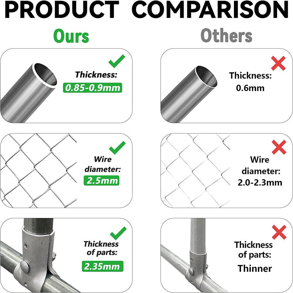 HITTITE Large Outdoor Dog Kennel, Heavy Duty Outdoor Fence Dog Cage, Anti-Rust Dog Pens Outdoor Dog Fence with Waterproof Uv-Resistant Cover and Secure Lock for Backyard 6.76'Lx6.76'Wx5.64'H Animals & Pet Supplies > Pet Supplies > Dog Supplies > Dog Kennels & Runs HITTITE   