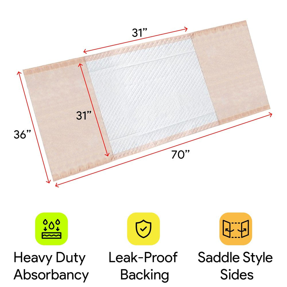 Proheal Disposable Heavy Absorbent Tuckable Underpads (96 Pack) 36" X 70" (31X31 Pad) Animals & Pet Supplies > Pet Supplies > Dog Supplies > Dog Diaper Pads & Liners ProHeal   