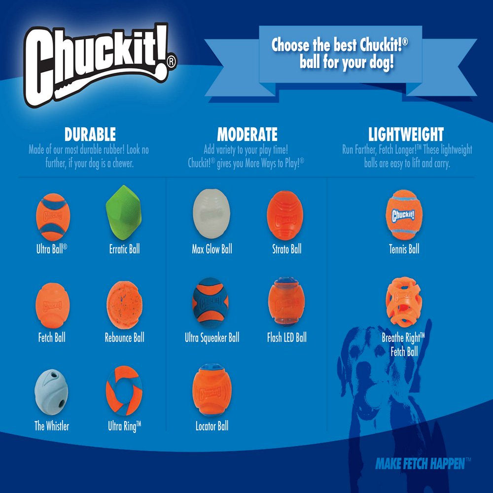 Chuckit! Ultra Ball Durable Dog Toys, Medium, 2-Pack Animals & Pet Supplies > Pet Supplies > Dog Supplies > Dog Toys Petmate   