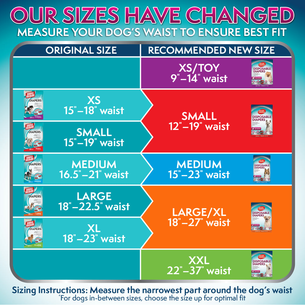 Simple Solution True Fit Disposable Dog Diapers for Female Dogs | Super Absorbent with Wetness Indicator | Xs/Toy | 12 Count Animals & Pet Supplies > Pet Supplies > Dog Supplies > Dog Diaper Pads & Liners Simple Solution   