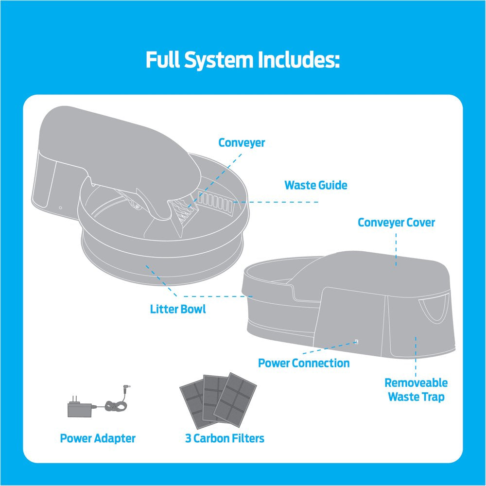 Premier Pet Auto-Clean Litter Box System: Self-Cleaning Litter System, No More Scooping, Auto-Cleans Every 30 Minutes, Superior Odor Control, Works with Any Clumping Clay Litter Animals & Pet Supplies > Pet Supplies > Cat Supplies > Cat Litter Box Liners Radio Systems Corporation   