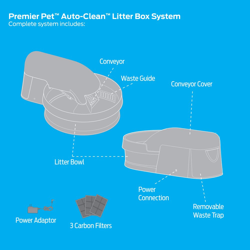 Premier Pet Auto-Clean Litter Box System: Self-Cleaning Litter System, No More Scooping, Auto-Cleans Every 30 Minutes, Superior Odor Control, Works with Any Clumping Clay Litter Animals & Pet Supplies > Pet Supplies > Cat Supplies > Cat Litter Box Liners Radio Systems Corporation   