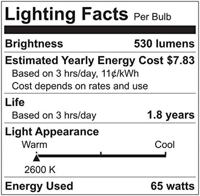 GE Incandescent Flood Light Bulbs, BR30 Flood Lights, 65-Watt, 615 Lumen, Medium Base, Soft White, 6-Pack, Indoor Flood Light Bulbs, Recessed Light Bulbs for Indoors Animals & Pet Supplies > Pet Supplies > Dog Supplies > Dog Apparel GE Lighting   