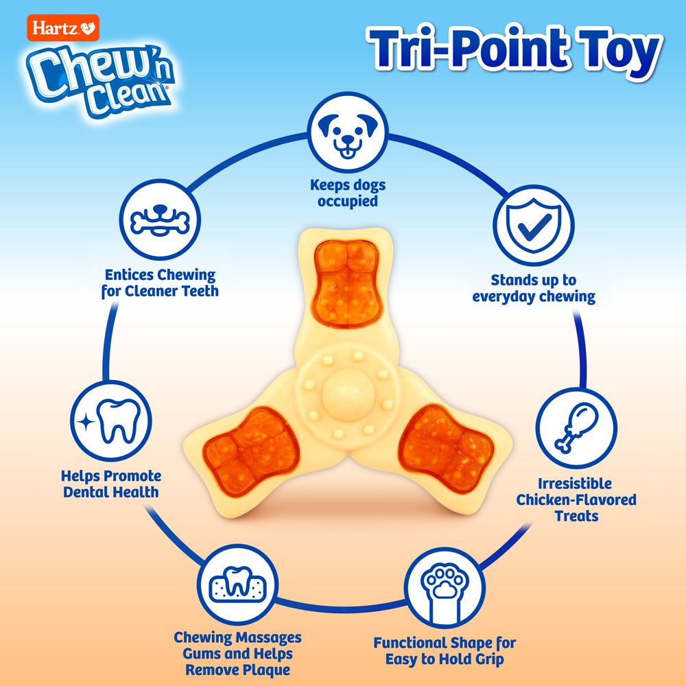 Hartz Chew ‘N Clean Tri-Point Chew Toy, Chicken Flavored Dog Toy for Moderate Chewers, Small Animals & Pet Supplies > Pet Supplies > Dog Supplies > Dog Toys Hartz Mountain Corp.   