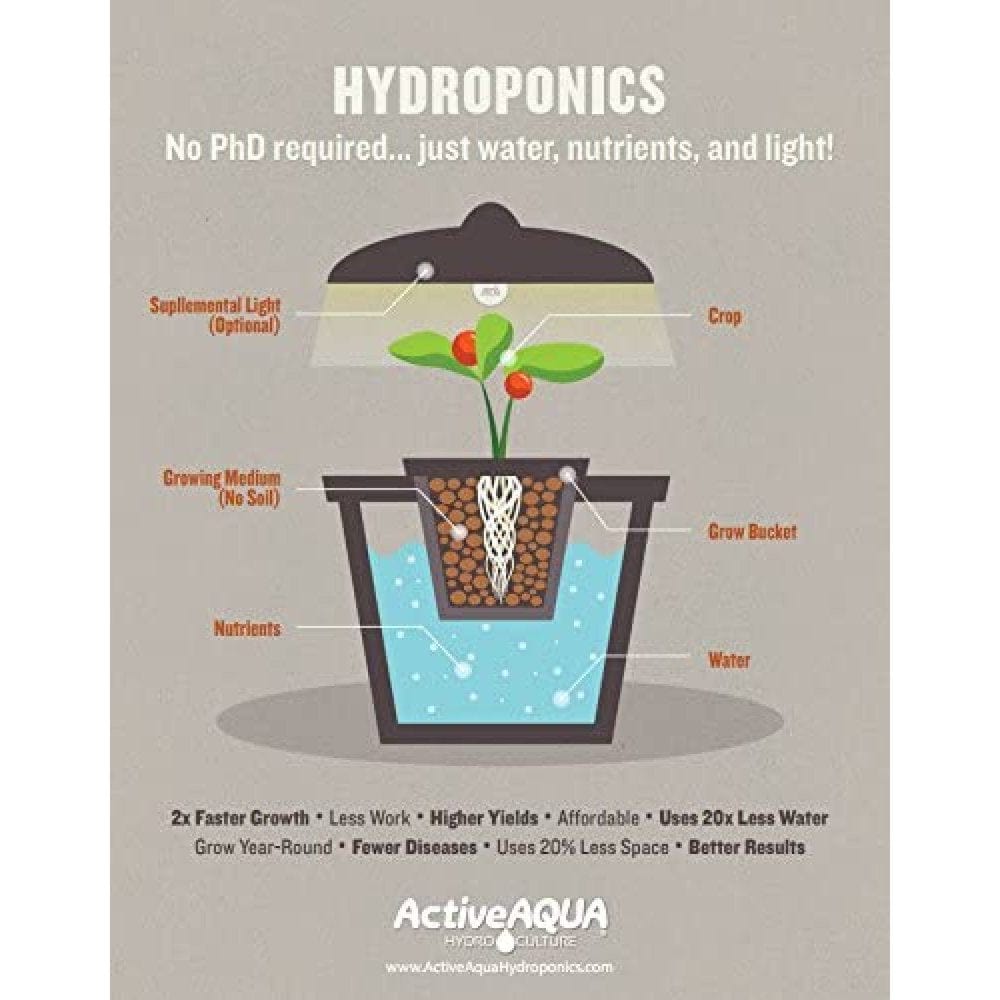 AAPW40 Active Aqua, 40 GPH Submersible Water Pump, Black, Designed Specifically for Hydroponic Systems Animals & Pet Supplies > Pet Supplies > Fish Supplies > Aquarium & Pond Tubing Meghaloo   