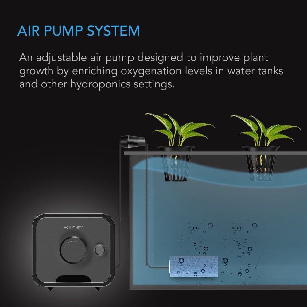 AC Infinity Air Pump 24 GPH (1.5 L/M), One-Outlet Adjustable Oxygen Pump Kit with Tubing, Check Valve, and Air Stone, for Aquariums, Ponds, and Hydroponics Systems Animals & Pet Supplies > Pet Supplies > Fish Supplies > Aquarium & Pond Tubing AC Infinity   