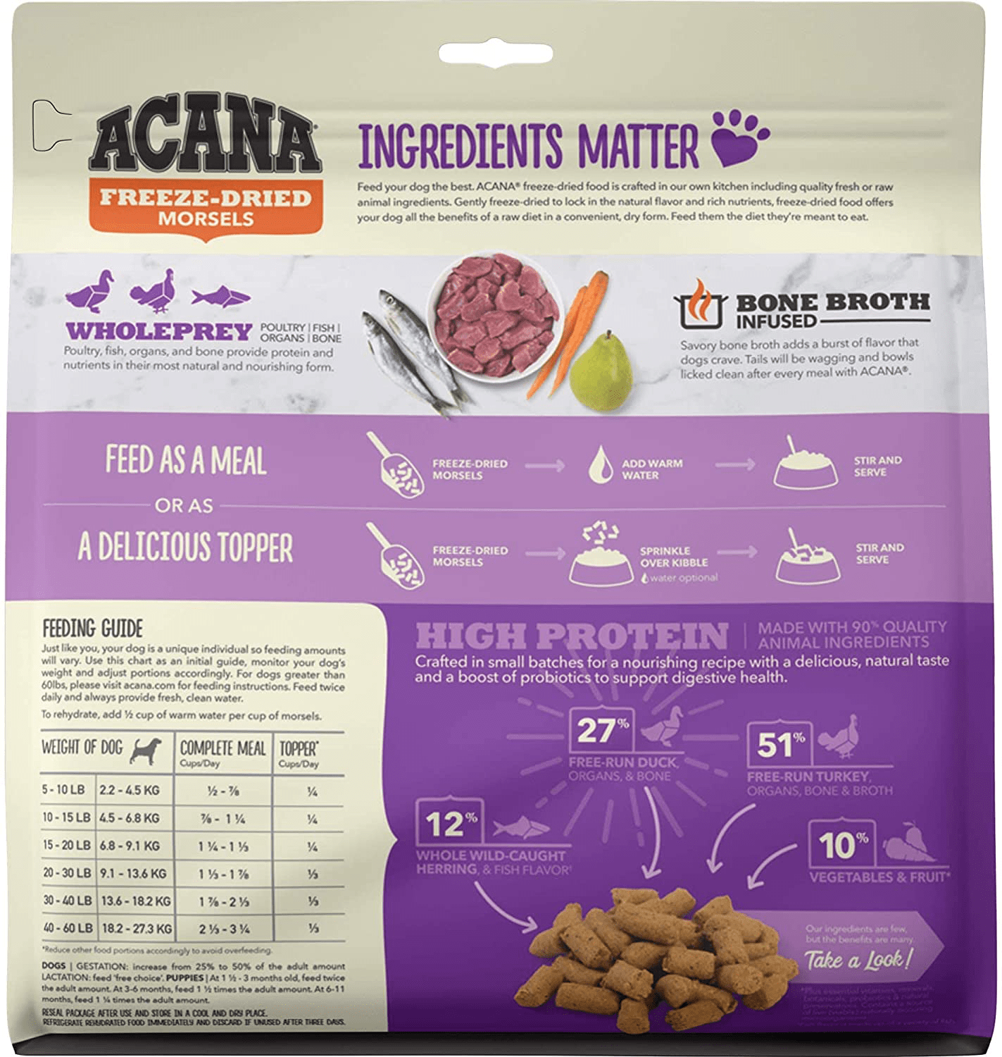 ACANA Grain Free High Protein Fresh & Raw Animal Ingredients Duck Recipe Freeze Dried Morsels Dog Food Animals & Pet Supplies > Pet Supplies > Small Animal Supplies > Small Animal Treats ACANA   