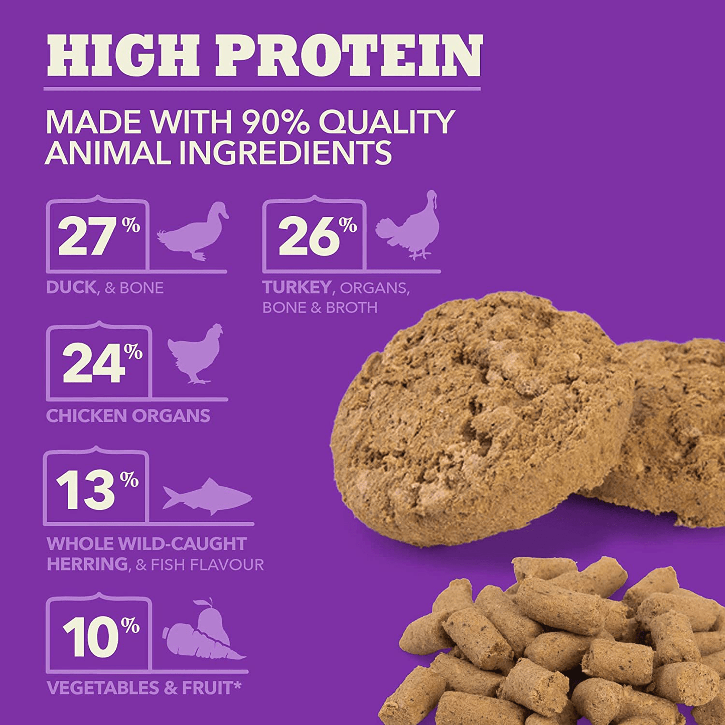 ACANA Grain Free High Protein Fresh & Raw Animal Ingredients Duck Recipe Freeze Dried Morsels Dog Food Animals & Pet Supplies > Pet Supplies > Small Animal Supplies > Small Animal Treats ACANA   