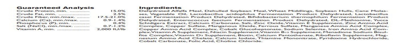 ADM Animal Nutrition Pen Pals Rabbit Mini Pellet, 25 Lb Bag Animals & Pet Supplies > Pet Supplies > Small Animal Supplies > Small Animal Food ADM ANIMAL NUTRITION   