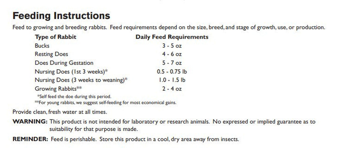 ADM Animal Nutrition Pen Pals Rabbit Mini Pellet, 25 Lb Bag Animals & Pet Supplies > Pet Supplies > Small Animal Supplies > Small Animal Food ADM ANIMAL NUTRITION   