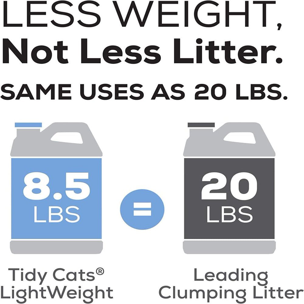 Purina Tidy Cats Light Weight, Low Dust, Clumping Cat Litter, Lightweight 24/7 Performance Multi Cat Litter - (2) 8.5 Lb. Jugs