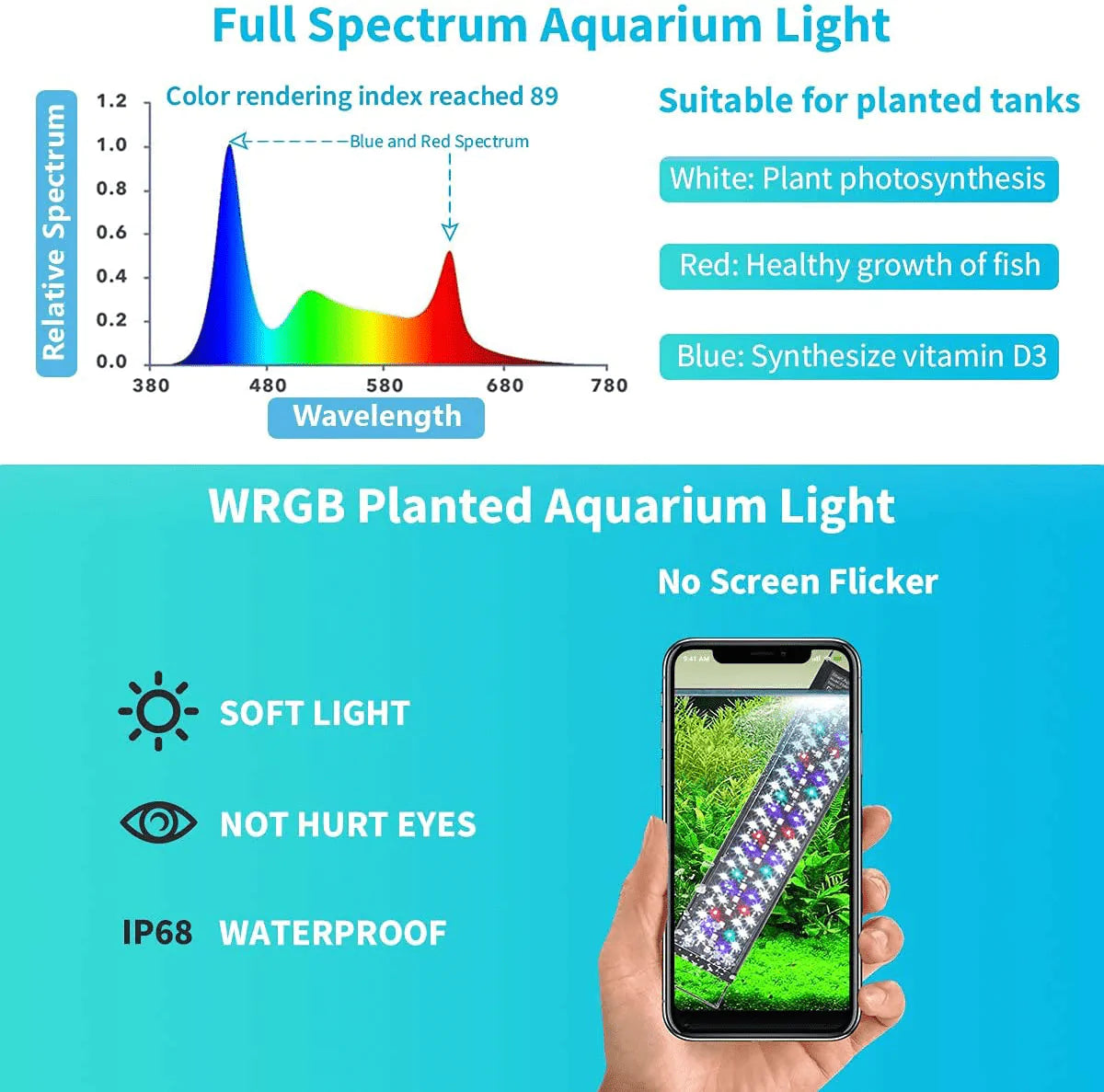AMZBD Aquarium Light, LED Aquarium Lights for Fish Tank or Plants Tank, Full Spectrum Fish Tank Light, Programmable, Waterproof, Timer&Diy, 12" 18" 24" 30“ 36" 48" 7Colors Fresh Water Light, Extendable Brackets (12-54Inches)