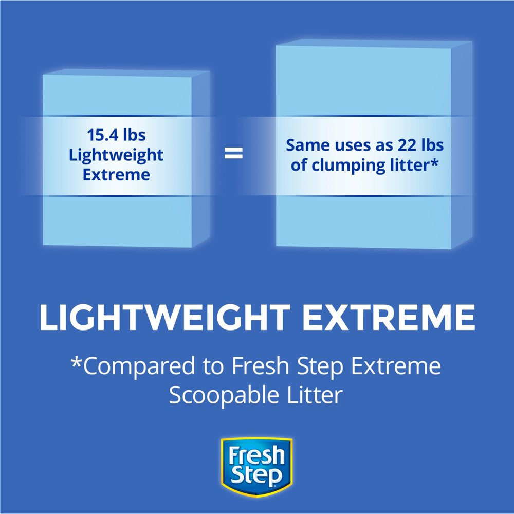 Fresh Step Lightweight Extreme Scented Litter with Febreze, Clumping Cat Litter, 15.4 Pounds Animals & Pet Supplies > Pet Supplies > Cat Supplies > Cat Litter The Clorox Company   