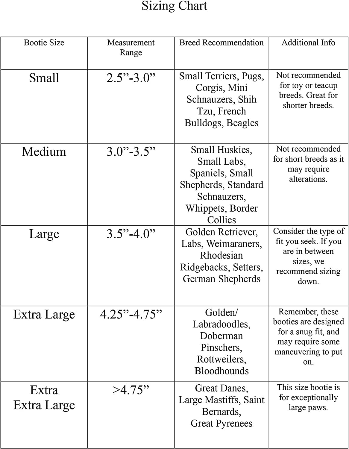 Bark Brite New Lightweight Neoprene Paw Protector Dog Boots Designed for Comfort and Breathability in 5 Sizes (XXL) Animals & Pet Supplies > Pet Supplies > Dog Supplies > Dog Apparel Bark Brite   