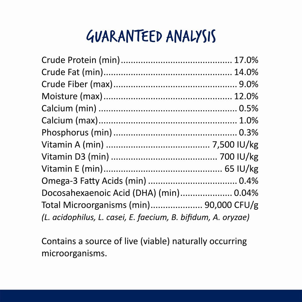 Vitakraft Menu Premium Canary and Finch Food - Vitamin-Fortified - Daily Food for Small Pet Birds Animals & Pet Supplies > Pet Supplies > Bird Supplies > Bird Treats Vitakraft Sun Seed   