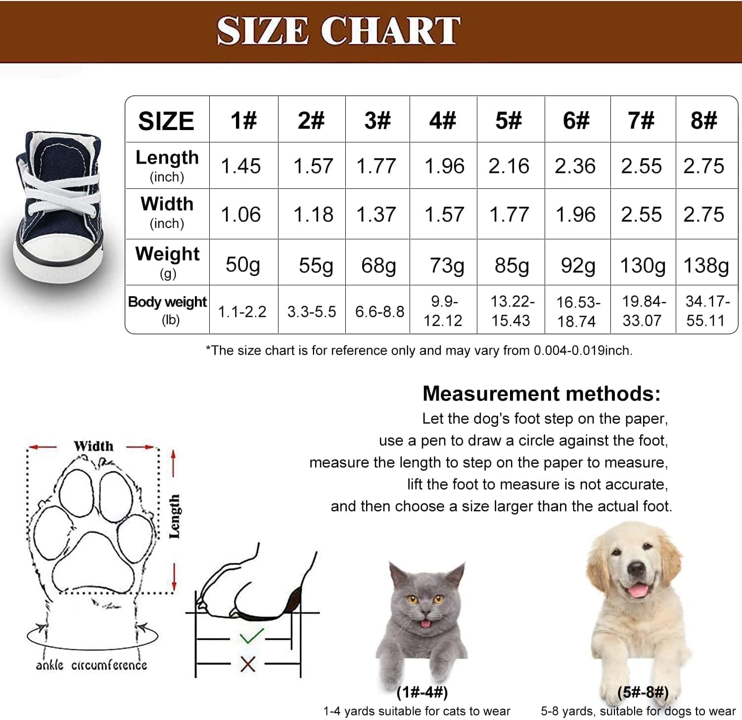 BESUNTEK Pet Dog Shoes, Puppy Canvas Sport Shoes Sneaker Boots, Non Slip Causal Shoes Dog & Cat Paw Protective Cover for Outdoor Walking, Sports and Hot Pavement, 4Pcs Animals & Pet Supplies > Pet Supplies > Dog Supplies > Dog Apparel BESUNTEK   