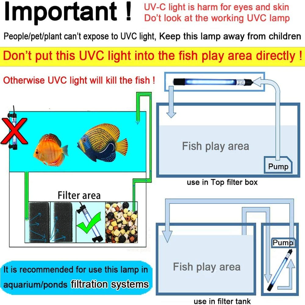 Aquarium Clean Light Submersible Waterproof Lamp Water Clean Green Algae Clear for Fish Tank Pond 11W (HUV-11) Animals & Pet Supplies > Pet Supplies > Fish Supplies > Aquarium Lighting Coospider   