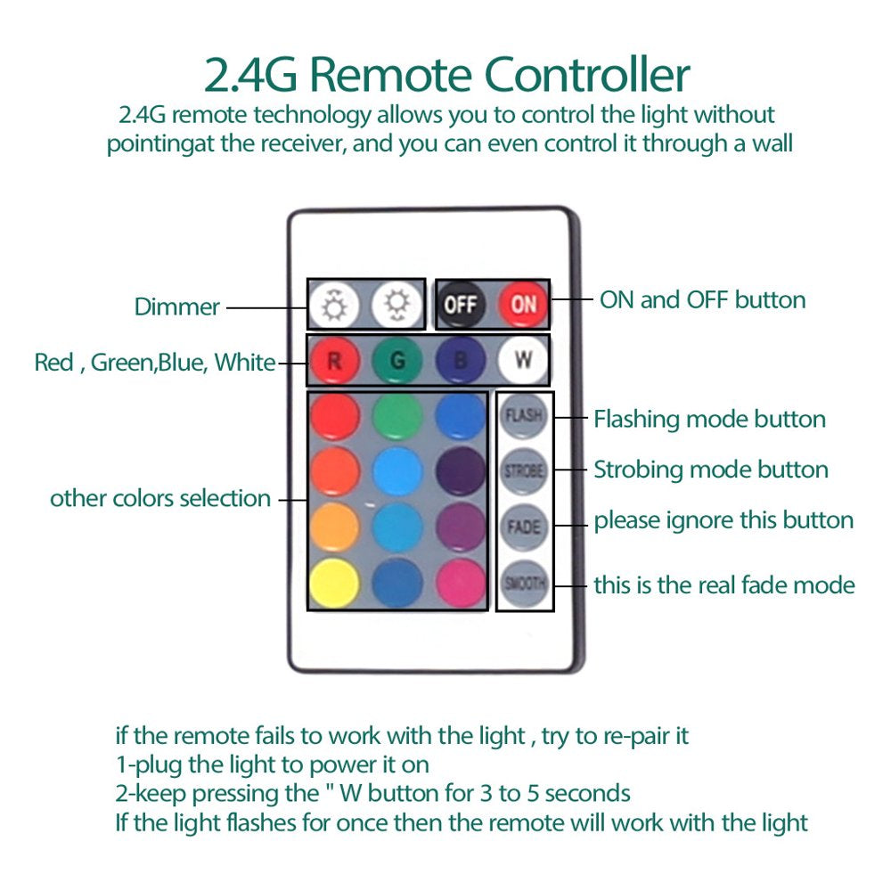 Aimik Aquarium Hood Lighting Color Changing Remote Controlled Dimmable RGBW LED Light Animals & Pet Supplies > Pet Supplies > Fish Supplies > Aquarium Lighting Aimik   