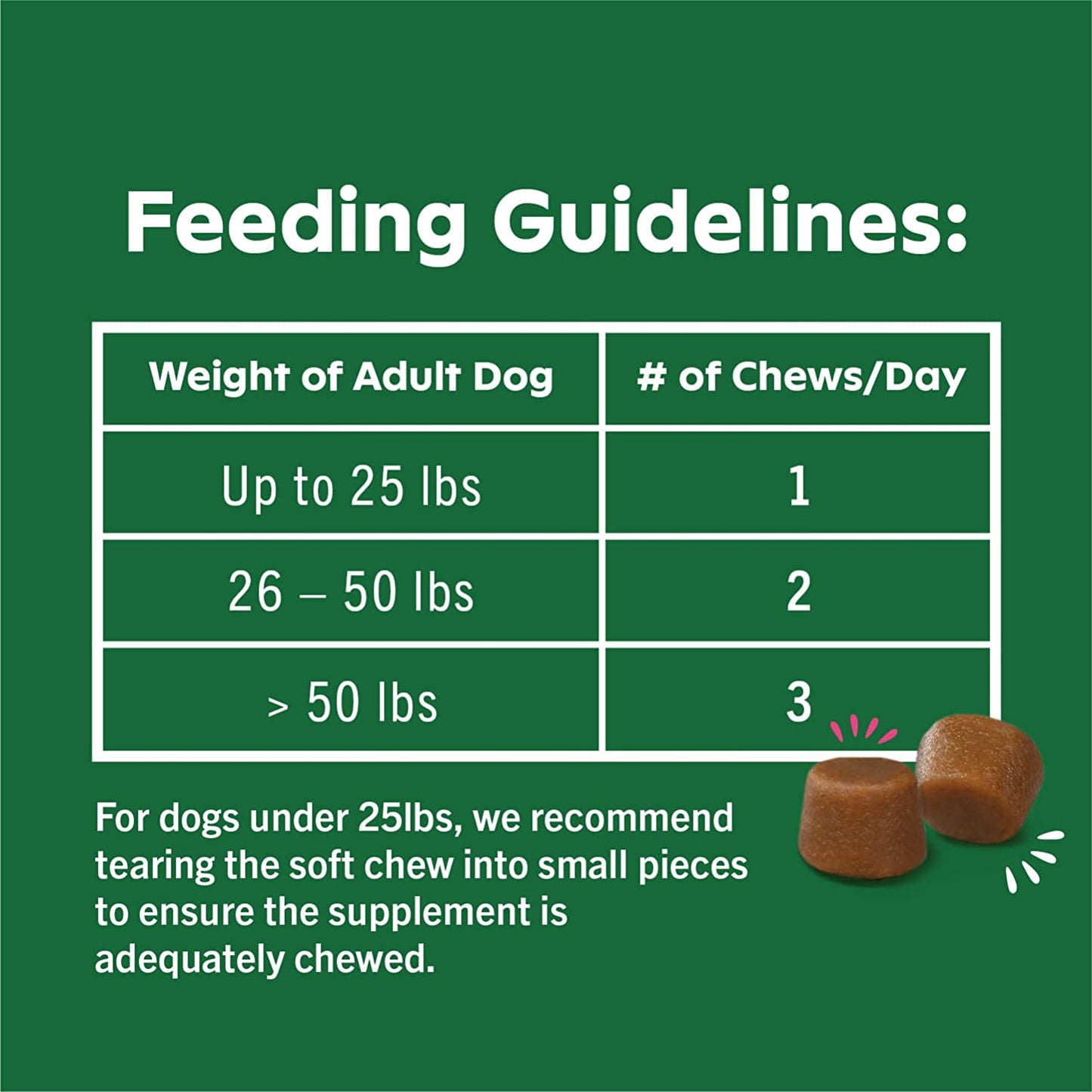 GREENIES Skin & Coat Food Supplements with Omega 3 Fatty Acids, 40-Count Chicken- Flavor Soft Chews for Adult Dogs Animals & Pet Supplies > Pet Supplies > Dog Supplies > Dog Apparel Mars Petcare   