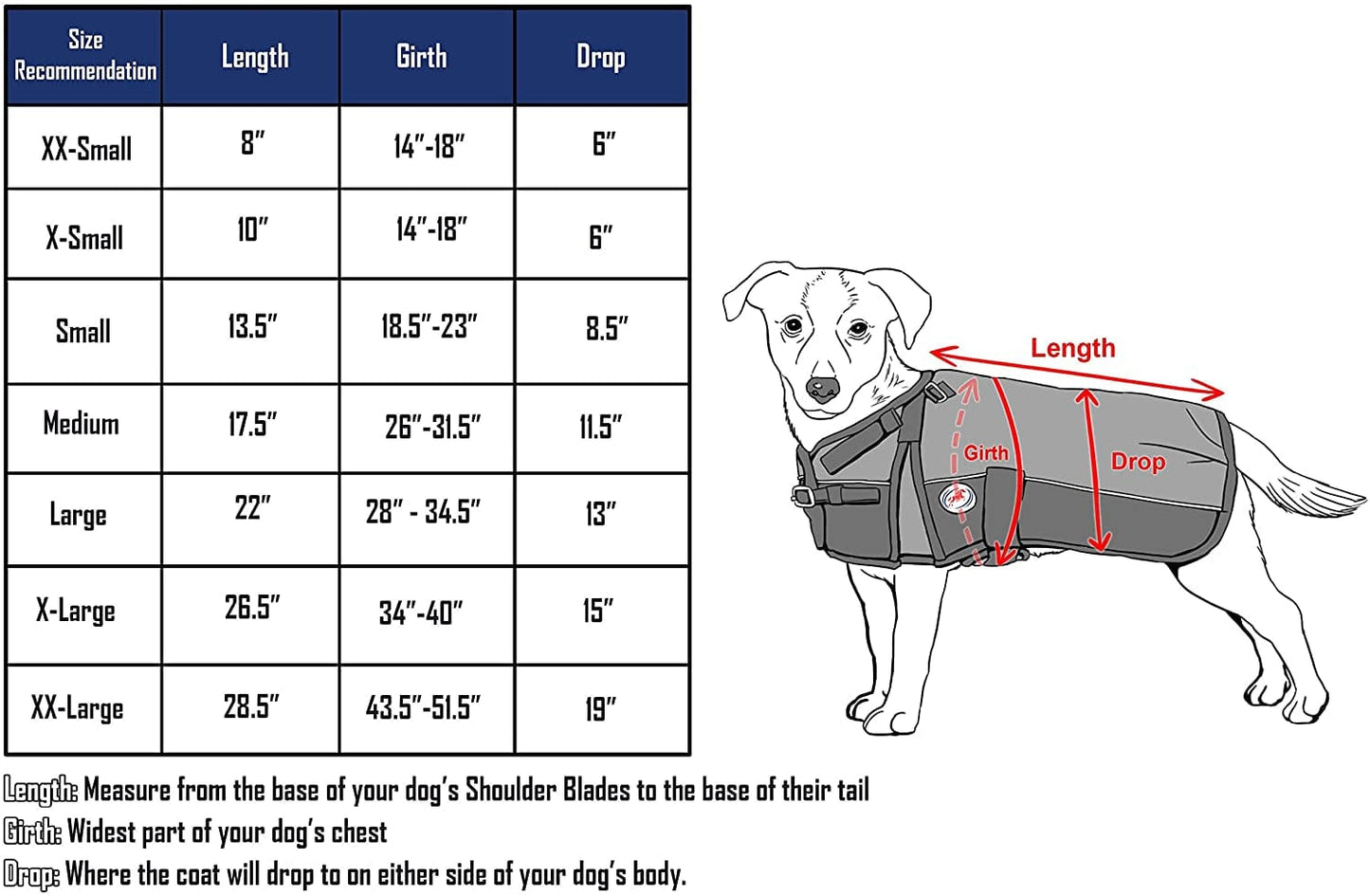 Derby Originals Horse Tough 600D Ripstop Waterproof Reflective Winter Dog Coat 150G Medium Weight, Black, 28.5" Animals & Pet Supplies > Pet Supplies > Dog Supplies > Dog Apparel Derby Originals   