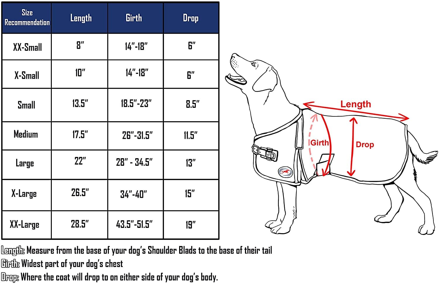 Derby Originals Horse Tough 600D Ripstop Waterproof Winter Dog Coat 150G Medium Weight Animals & Pet Supplies > Pet Supplies > Dog Supplies > Dog Apparel Derby Originals   