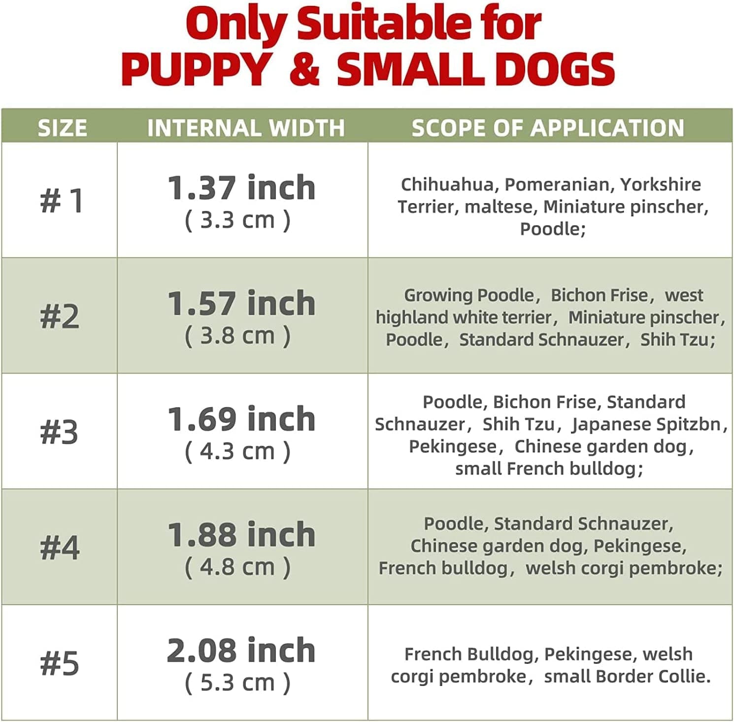 Dog Boots, Dog Shoes for Hot Pavement, Anti-Slip Breathable and Waterproof Dog Shoes ONLY for Small Dogs with Reflective & Adjustable Strap Zipper 4PCS (Size 5:(1.88"X2.08")(Lxw) within 55Lb) Animals & Pet Supplies > Pet Supplies > Dog Supplies > Dog Apparel Kajiewo   