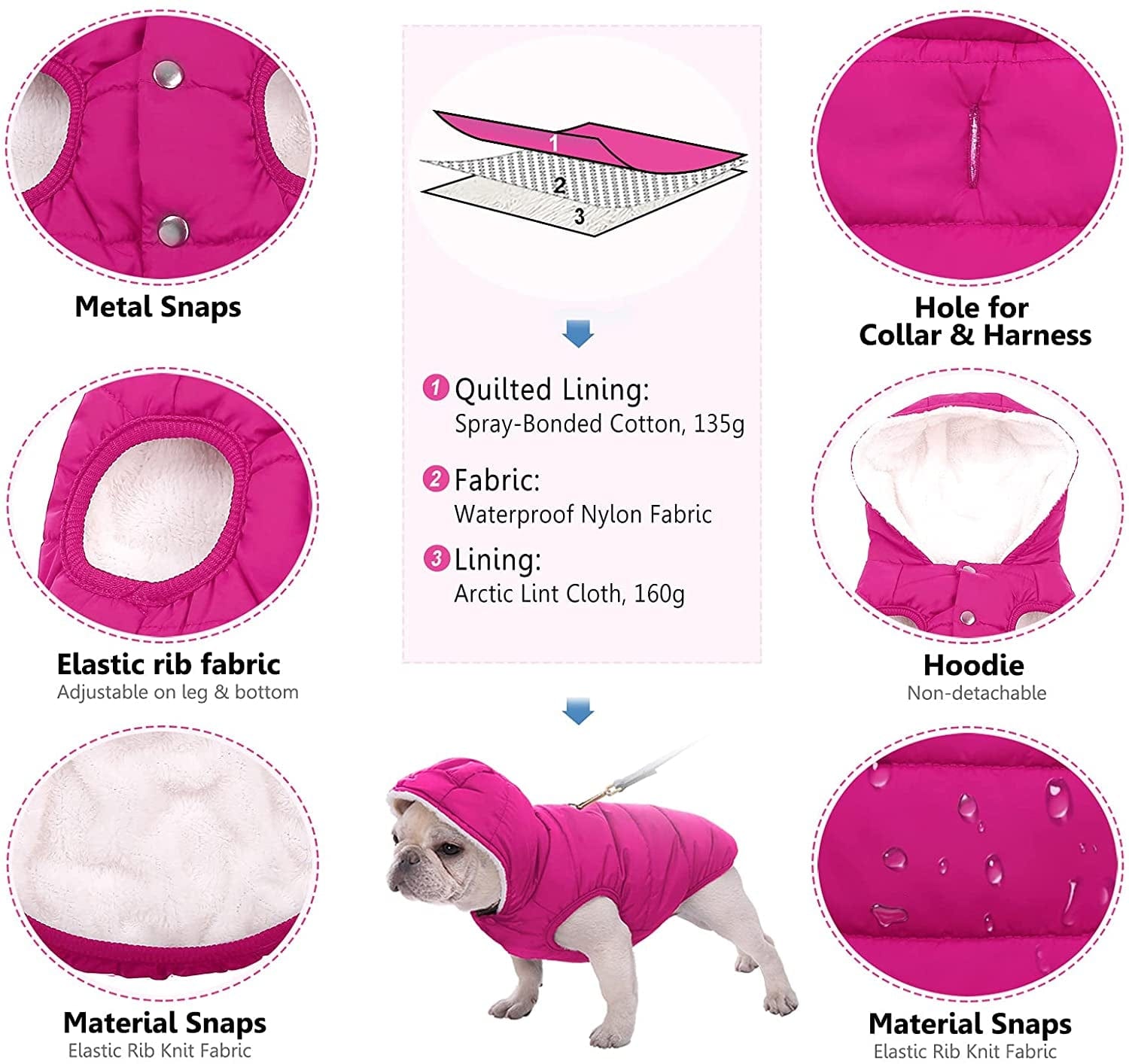 Dog Fleece Hoodie, Windproof Waterproof Dog Coat Fleece & Cotton Lined Warm Dog Jacket, Cold Weather Pet Apparel Clothes Vest for Small Medium Large Dog (M: Length 12.6", Chest 15"-17.3", Pink) Animals & Pet Supplies > Pet Supplies > Dog Supplies > Dog Apparel SAWMONG   