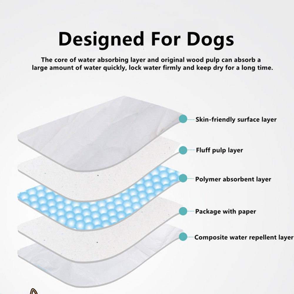 MIHOLL Disposable Pet Dog Diaper Liners Booster Pads 10 Pcs/Pack Animals & Pet Supplies > Pet Supplies > Dog Supplies > Dog Diaper Pads & Liners MIHOLL   