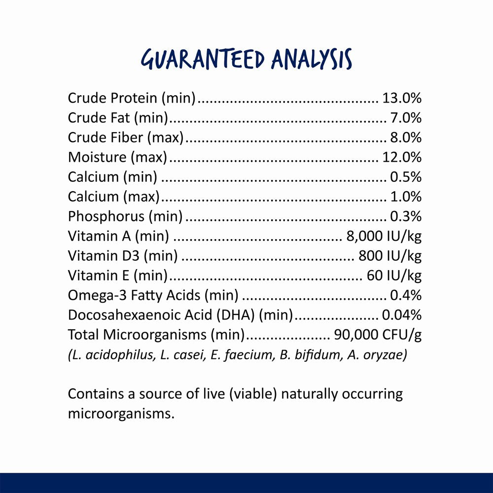 Vitakraft Menu Premium Parakeet Food - Vitamin-Fortified - Daily Pet Bird Food Animals & Pet Supplies > Pet Supplies > Bird Supplies > Bird Food Vitakraft Sun Seed   