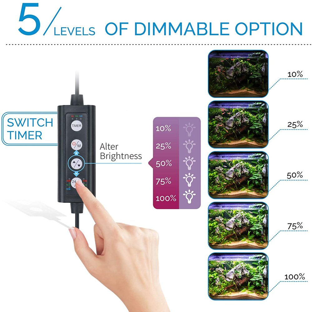 Hygger 26W Advanced LED Aquarium Light, Full Spectrum Fish Tank Light, 24/7 Lighting Cycle Timer 6 Colors 5 Intensity Customize, for Freshwater Planted Tank Animals & Pet Supplies > Pet Supplies > Fish Supplies > Aquarium Lighting hygger   