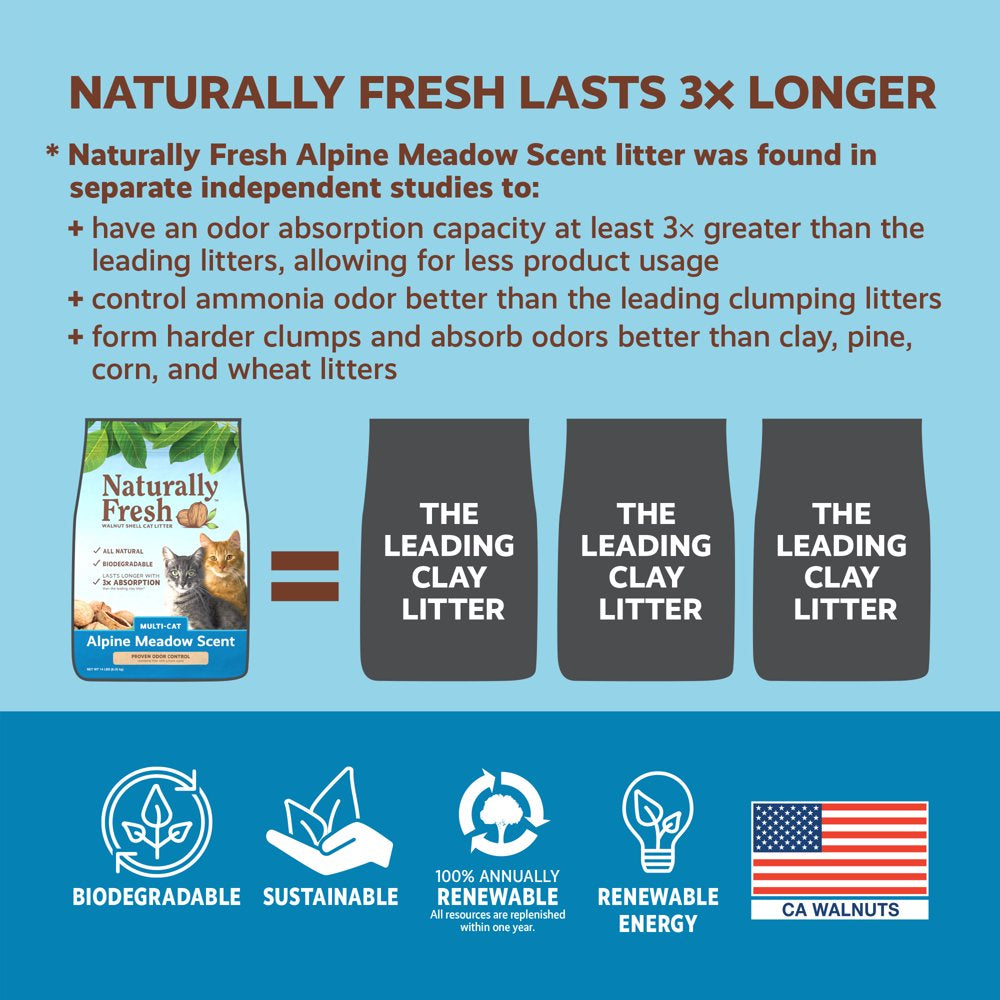 Naturally Fresh Walnut-Based Alpine Meadow® Scent Multi-Cat Quick-Clumping Cat Litter 26 Lb. Bag Animals & Pet Supplies > Pet Supplies > Cat Supplies > Cat Litter Eco-Shell, LP   