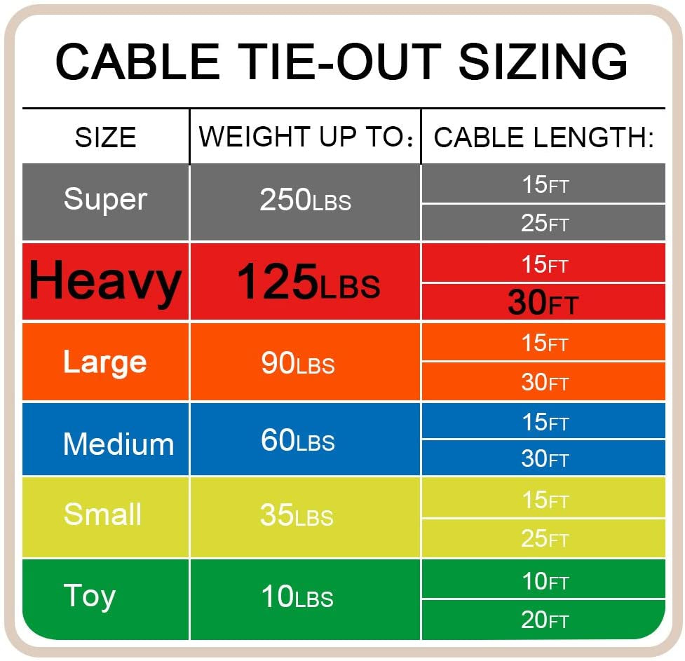 Petest 30Ft Tie-Out Cable with Crimp Cover for Heavy Dogs up to 125 Pounds Animals & Pet Supplies > Pet Supplies > Dog Supplies > Dog Apparel Petest   