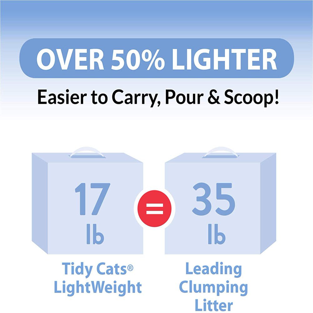 Light Weight, Low Dust, Clumping Cat Litter, Lightweight Free & Clean Unscented, Multi Cat Litter - (2) 8.5 Lb. Jugs, Two (2) 8.5 Lb. Jugs - Purina Tidy Cats.., by Purina Tidy Cats Animals & Pet Supplies > Pet Supplies > Cat Supplies > Cat Litter Tidy Cats   