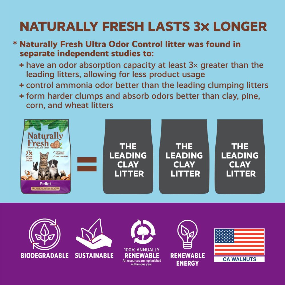 Naturally Fresh Walnut-Based Pellet Non-Clumping Cat Litter 26 Lb. Bag Animals & Pet Supplies > Pet Supplies > Cat Supplies > Cat Litter Eco Shell, LP   