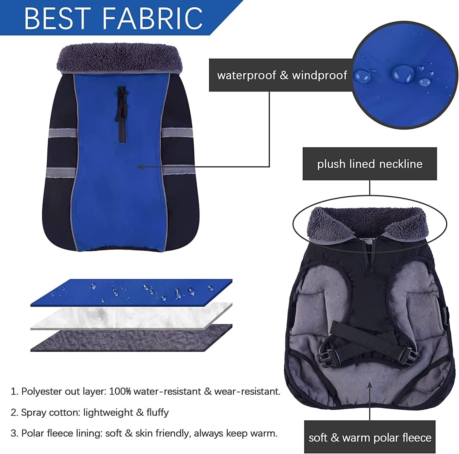 Kuoser Dog Winter Coat with Plush Collar, Waterproof&Windproof Pet Warm Jacket with Harness Hole, Reflective Puppy Cold Weather Vest, Cozy Pet Fleece Lined Outdoor Clothes for Small Medium Large Dogs Animals & Pet Supplies > Pet Supplies > Dog Supplies > Dog Apparel Kuoser   