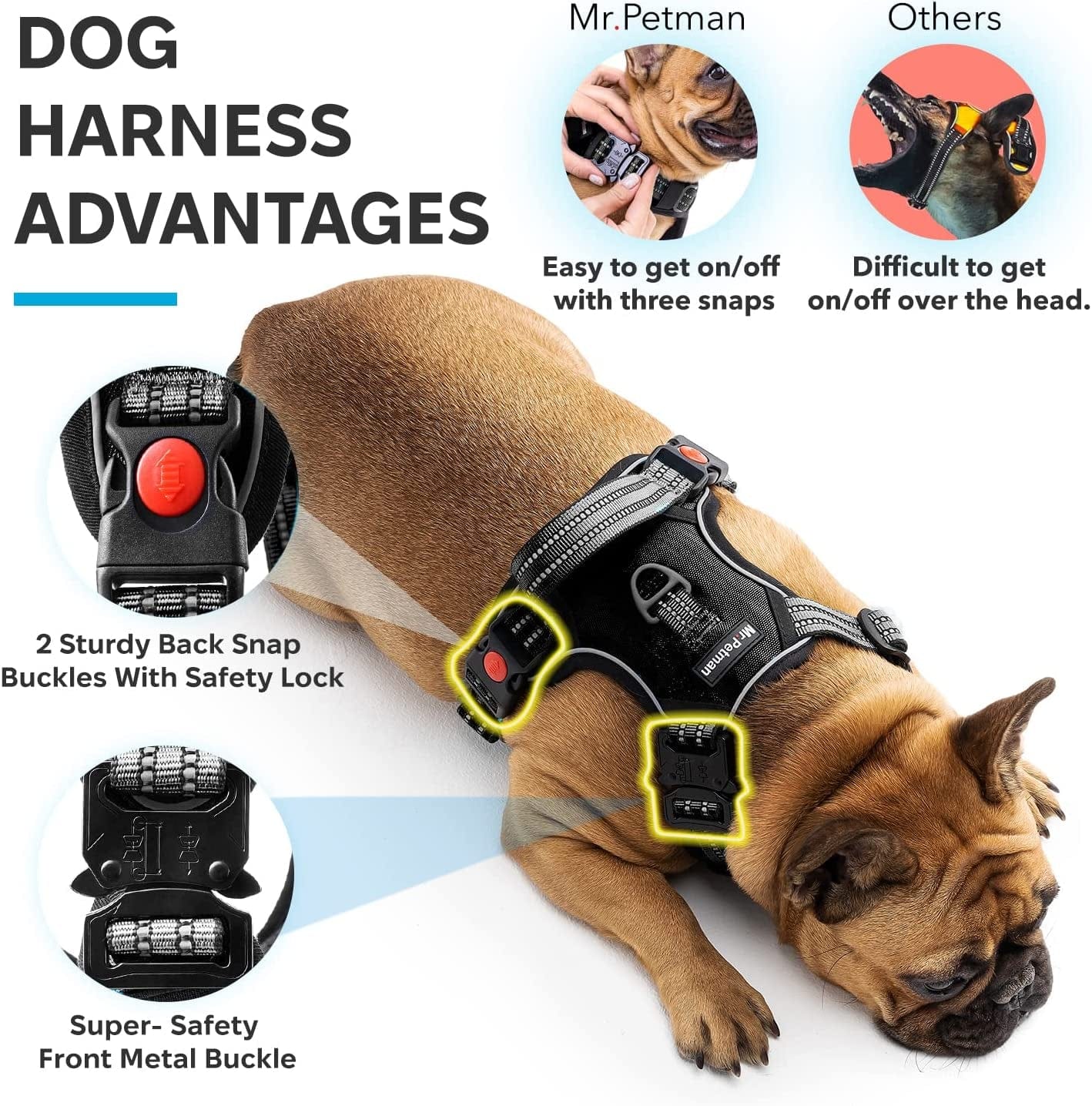 MR. PETMAN No Pull Dog Harness with Leash, Seat Belt, Grooming Glove - No Choke Dog Harness Set for Small Medium Large Dogs- Reflective Adjustable Dog Vest Harnesses with Handle for Walking Training Animals & Pet Supplies > Pet Supplies > Dog Supplies > Dog Apparel Mr. Petman   
