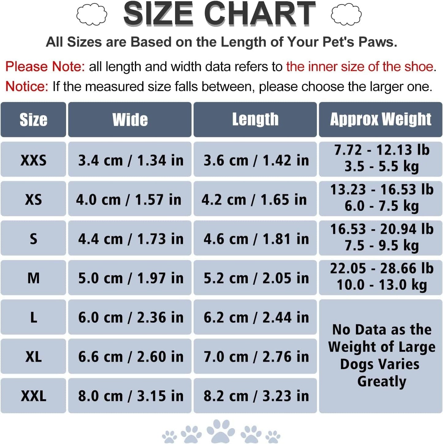 PETLOFT Dog Boots, Slip Resistant Waterproof 4Pcs Dog Puppy Shoes for Small Medium Large Dogs with Adjustable Fastener Strap, Protect Pet Paws Easy to Wear (L, Red) Animals & Pet Supplies > Pet Supplies > Dog Supplies > Dog Apparel J&D Tech   