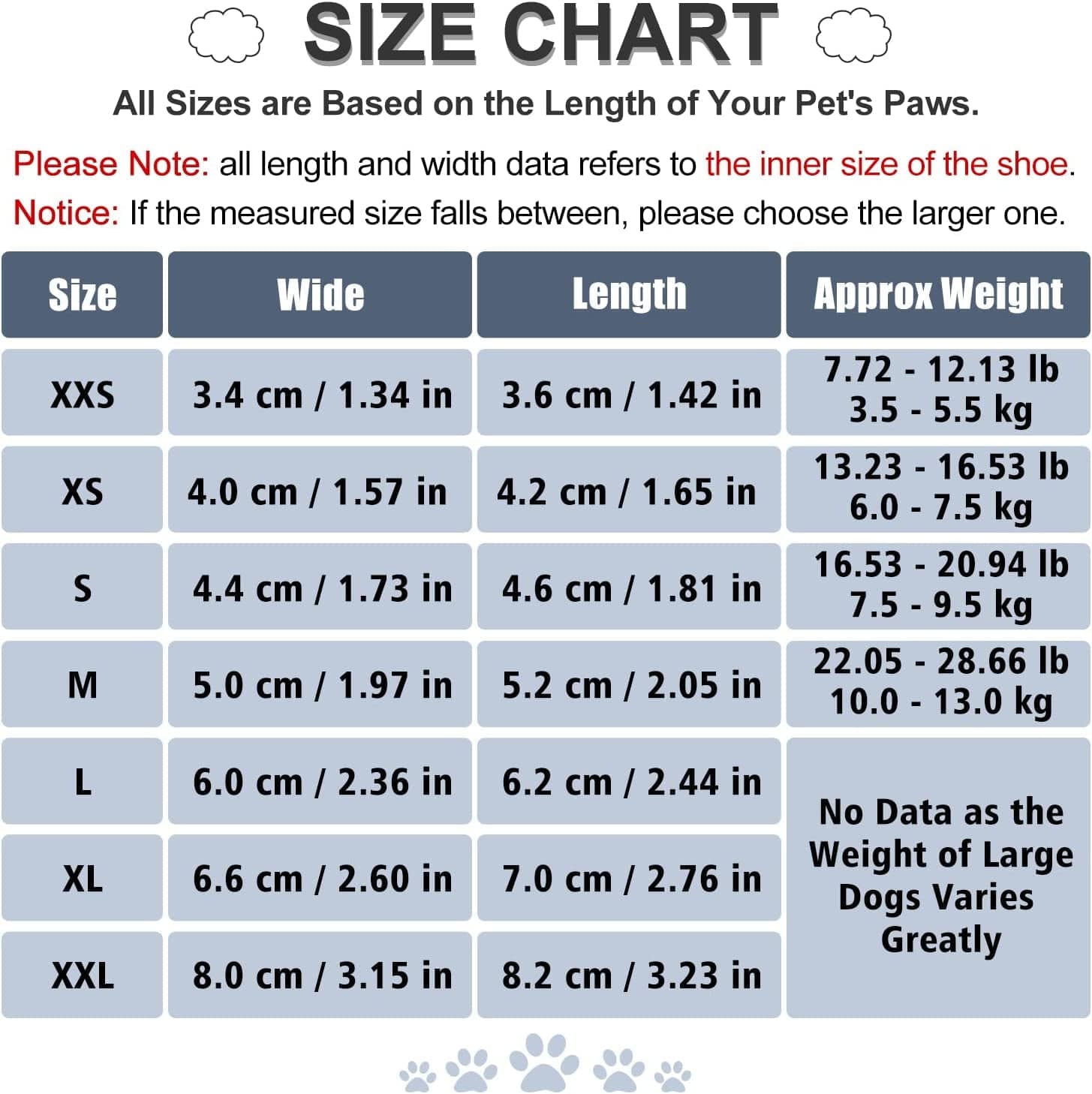 PETLOFT Dog Boots, Slip Resistant Waterproof 4Pcs Dog Puppy Shoes for Small Medium Large Dogs with Adjustable Fastener Strap, Protect Pet Paws Easy to Wear (L, Red) Animals & Pet Supplies > Pet Supplies > Dog Supplies > Dog Apparel J&D Tech   